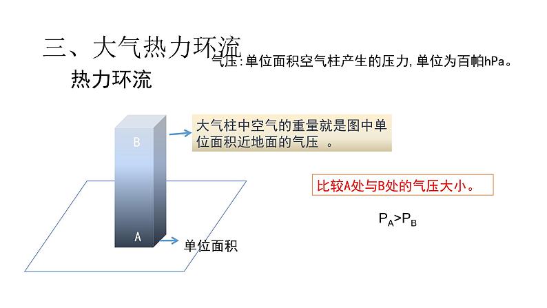 2.2.2 大气运动  课件06