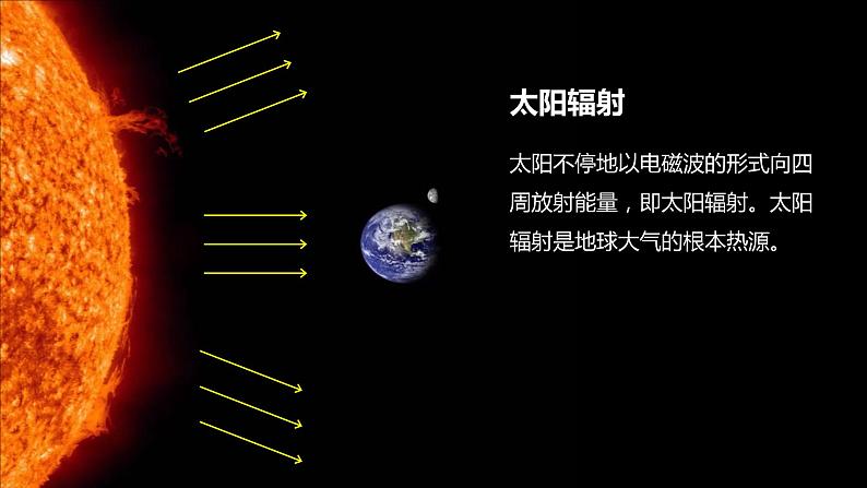 2.2大气的受热过程和大气运动  课件06