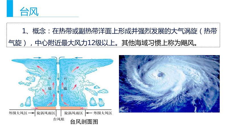 6.1.2台风与寒潮 课件05