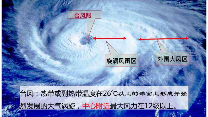 6.1.2台风与寒潮 课件06