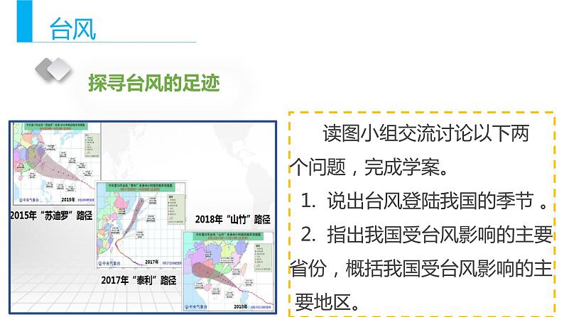 6.1.2台风与寒潮 课件08