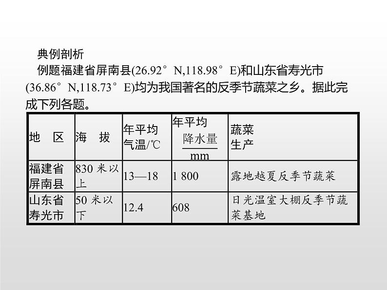 第五章环境与发展问题研究PPT课件07