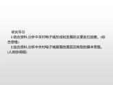 实体商店何去何从PPT课件免费下载