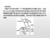 实体商店何去何从PPT课件免费下载