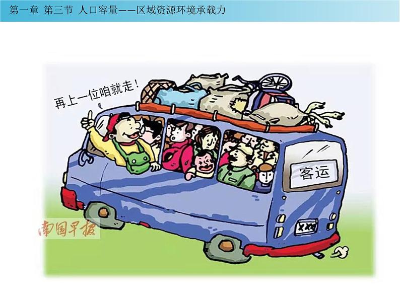 第一章人口第三节课件PPT课件第2页