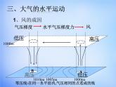 高中地理人教版必修1 2.1大气水平运动课件（共17 张PPT）