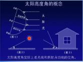 高中地理人教版必修1 1.3公转意义课件2 （共12 张PPT）