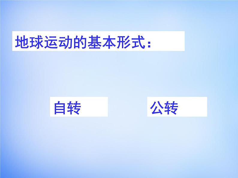 高中地理人教版必修1 1.3地球运动的一般规律课件 （共26 张PPT）03