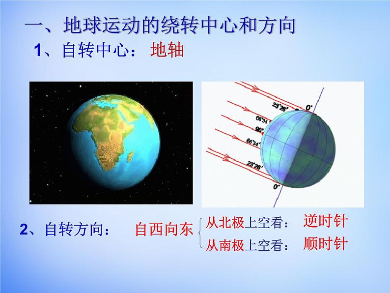 高中地理人教版必修1 1.3地球运动的一般规律课件 （共26 张PPT）04