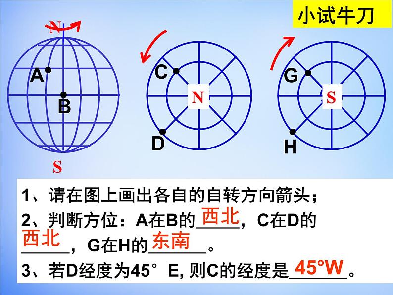 高中地理人教版必修1 1.3地球运动的一般规律课件 （共26 张PPT）07