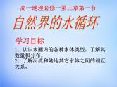 高中地理人教版必修1 3.1相互联系的水体课件 （共16 张PPT）