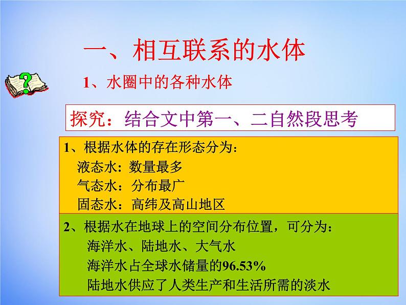 高中地理人教版必修1 3.1相互联系的水体课件 （共16 张PPT）03