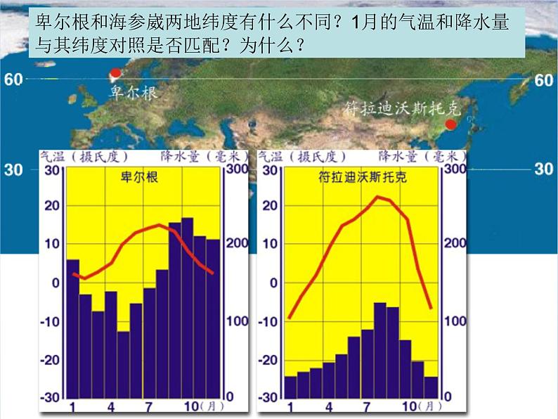 高中地理人教版必修1 3.2洋流对地理环境的影响课件 （共17 张PPT）07