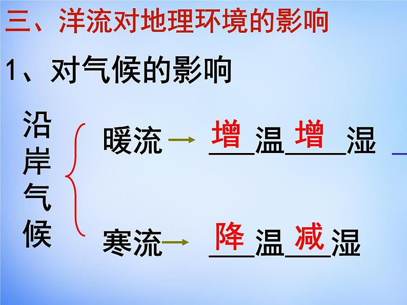 高中地理人教版必修1 3.2洋流对地理环境的影响课件 （共17 张PPT）08