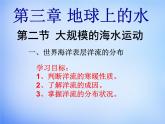 高中地理人教版必修1 3.2世界海洋表层洋流的分布课件 （共21 张PPT）