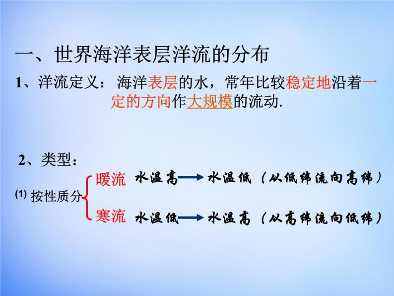 高中地理人教版必修1 3.2世界海洋表层洋流的分布课件 （共21 张PPT）03