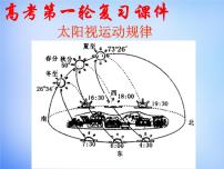 地理必修1第一章 行星中的地球第三节 地球的运动教学演示课件ppt