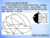 高中地理人教版必修1 1.3太阳视运动规律课件 （共19 张PPT）