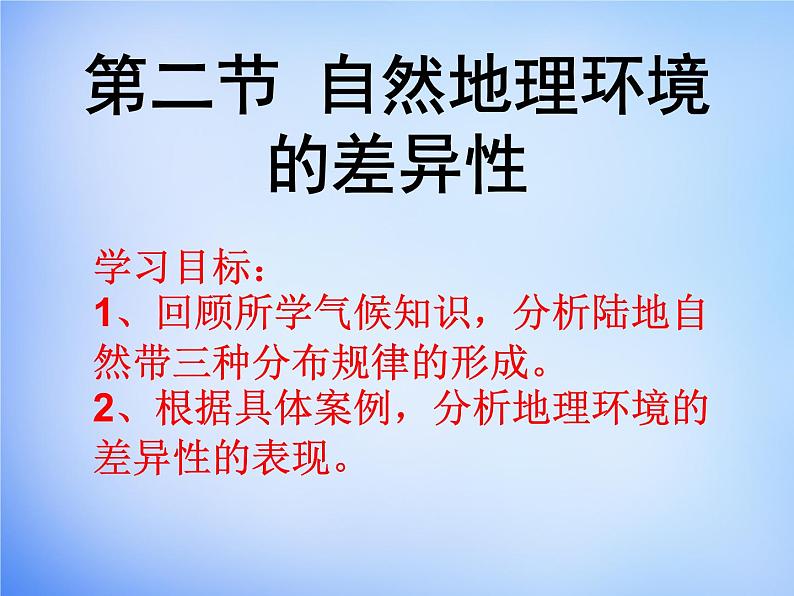 高中地理人教版必修1 5.2自然地理环境的差异性课件（共24 张PPT）03