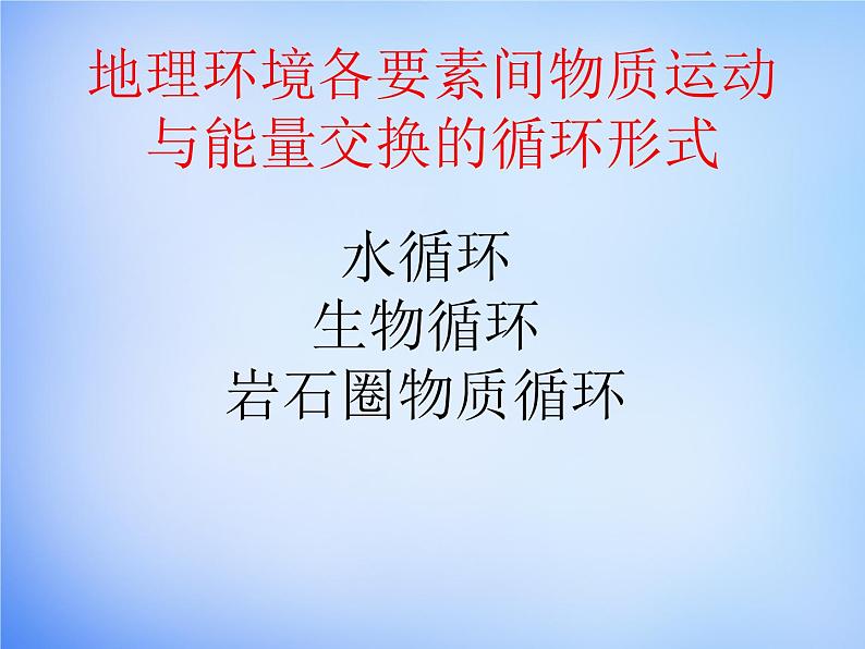 高中地理人教版必修1 5.1自然地理环境的整体性课件 （共28 张PPT）08