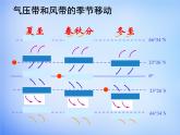 高中地理人教版必修1 2.2气压带和风带对气候的影响课件 （共 23张PPT）