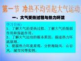 高中地理人教版必修1 2.1冷热不均引起大气运动课件 （共23 张PPT）