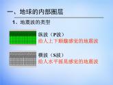 高中地理人教版必修1 1.4地球的圈层结构课件 （共18 张PPT）