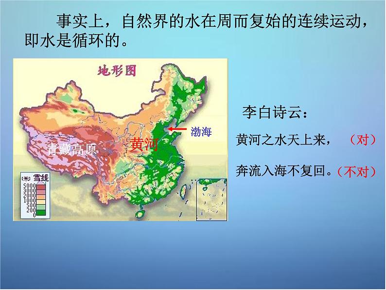 高中地理人教版必修1 3.1水循环的过程和意义课件 （共13张PPT）01