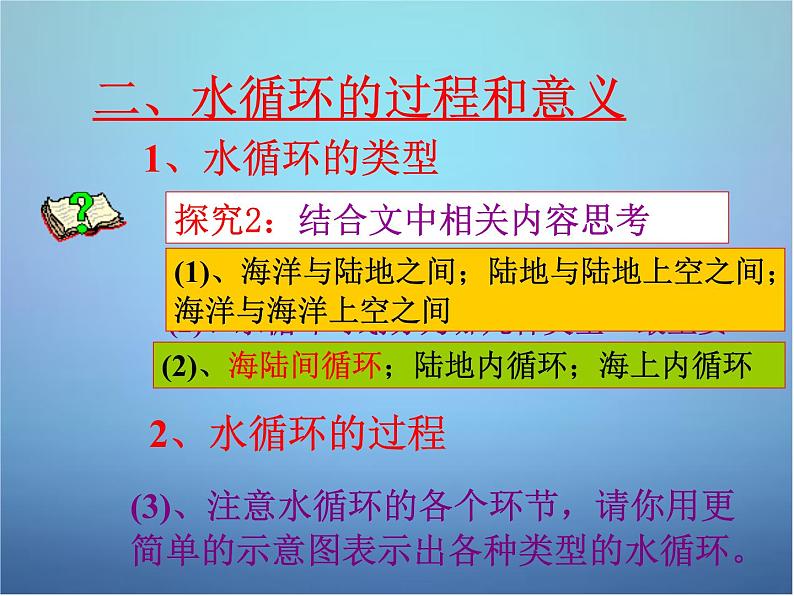 高中地理人教版必修1 3.1水循环的过程和意义课件 （共13张PPT）03