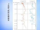 高中地理人教版必修1 2.4全球气候变化课件 （共30 张PPT）