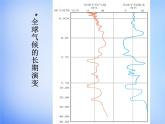 高中地理人教版必修1 2.4全球气候变化课件 （共30 张PPT）