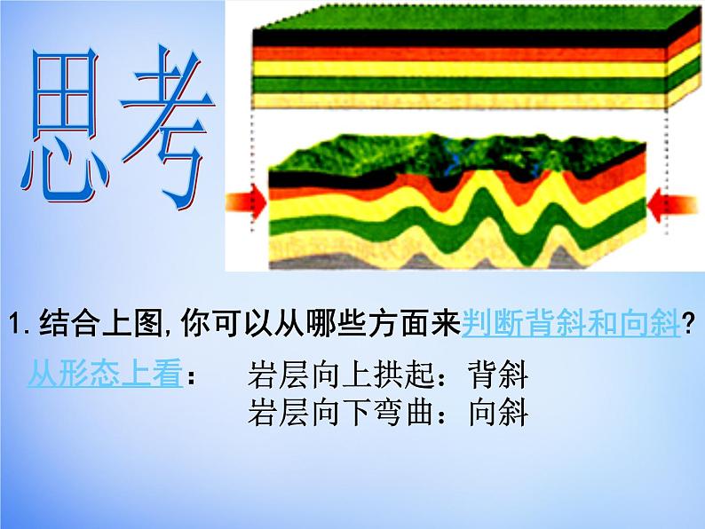 高中地理人教版必修1 4.2山地的形成课件 （共30 张PPT）08