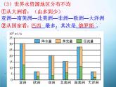 高中地理人教版必修一课件 3.3 水资源的合理利用课件（共20 张PPT）