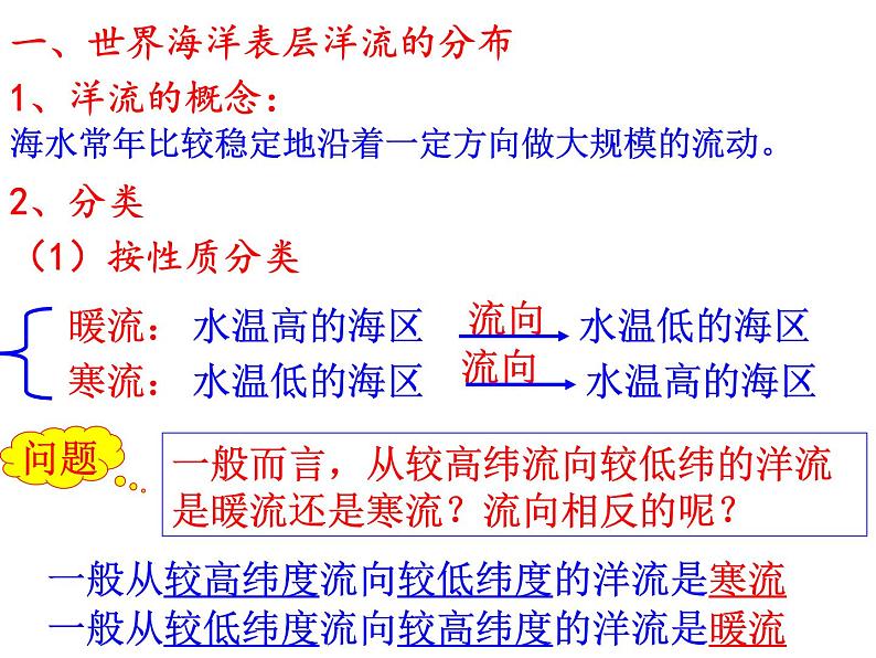 高中地理人教版必修一课件 3.2 大规模的海水运动课件（共39 张PPT）03