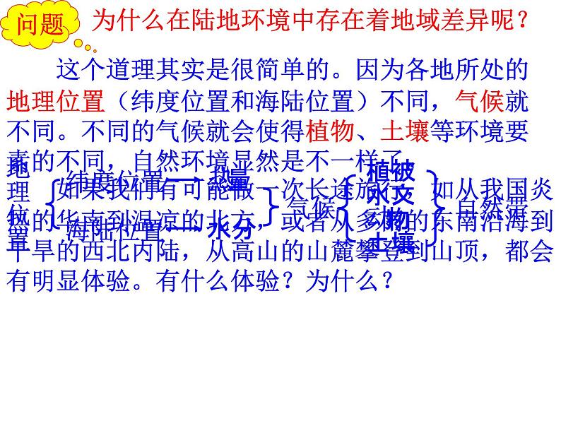 高中地理人教版必修一课件 5.2 自然地理环境的差异性课件（共54 张PPT）03