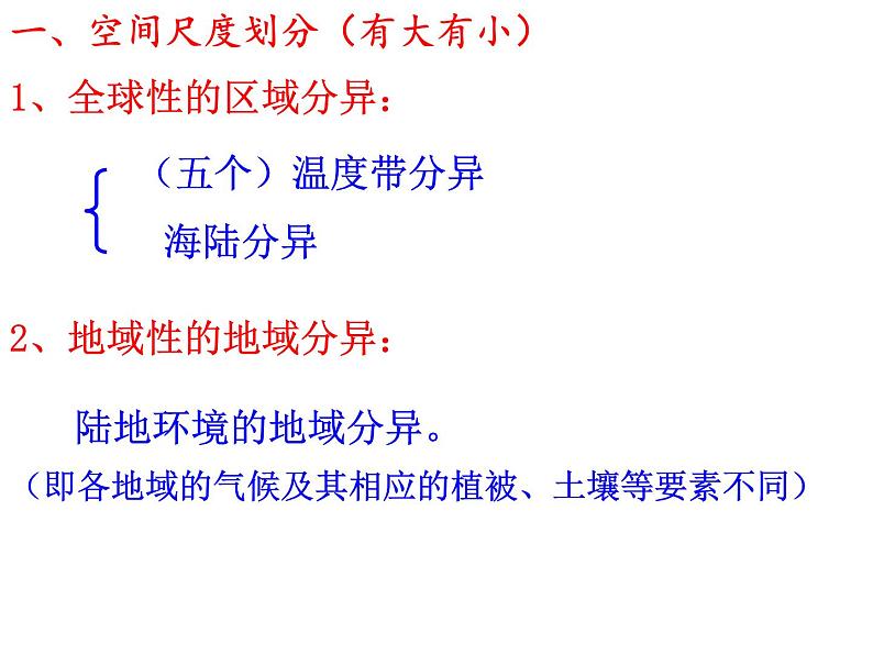 高中地理人教版必修一课件 5.2 自然地理环境的差异性课件（共54 张PPT）05