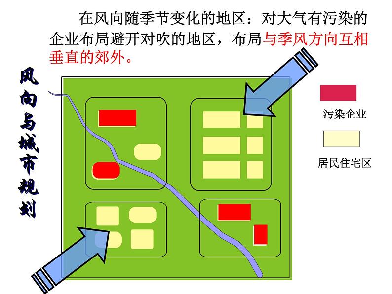 人教版高中地理必修二4.1.2工业的区位选择课件  (共8 张PPT)04