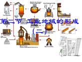 人教版高中地理必修二4.2.2工业地域的形成课件  (共16 张PPT)