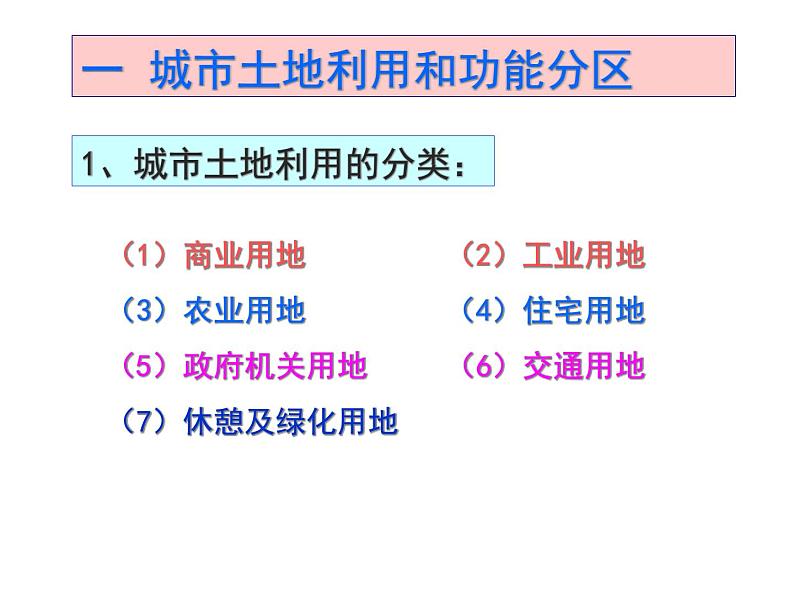 人教版高中地理必修二2.1.1城市内部空间结构课件  (共14 张PPT)07