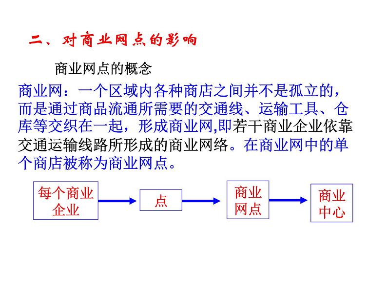 人教版高中地理必修二5.2.2交通运输方式和布局变化的影响课件 (共14 张PPT)02