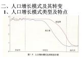 人教版高中地理必修二1.1.2人口的数量变化课件 (共15 张PPT)