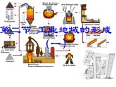 人教版高中地理必修二4.2.1工业地域的形成课件 (共15 张PPT)