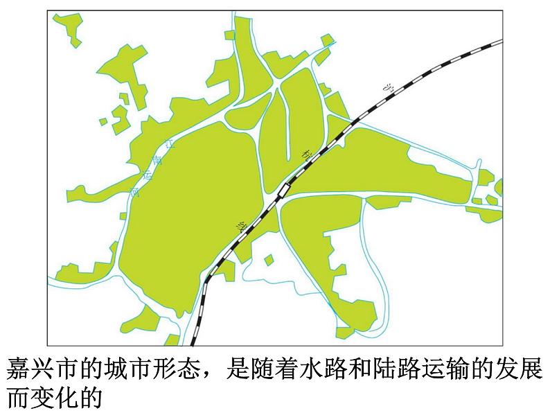 人教版高中地理必修二5.2.1交通运输方式和布局变化的影响课件  (共15 张PPT)05