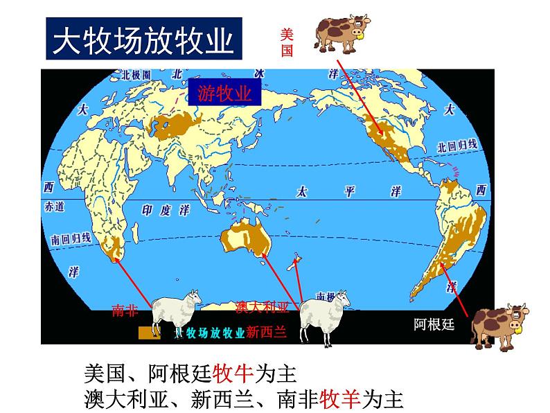 人教版高中地理必修二3.3.1以畜牧业为主的农业地域类型课件 (共13 张PPT)02