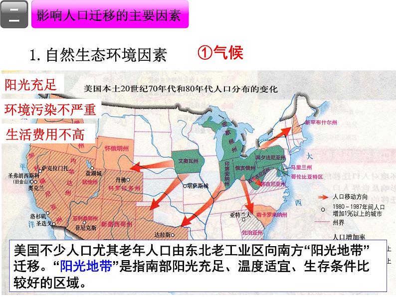 人教版高中地理必修二1.2.2人口的迁移课件 (共15 张PPT)02