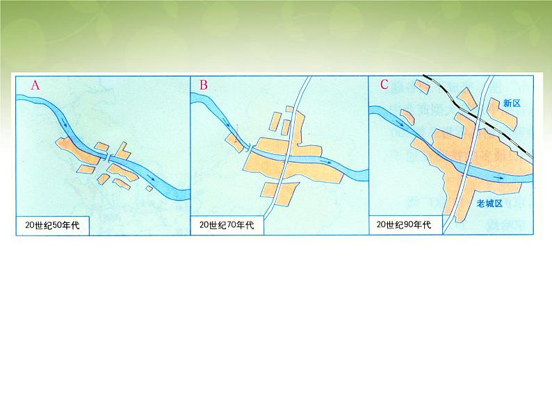 高中地理 5.2交通运输布局变化的影响课件 新人教版必修206