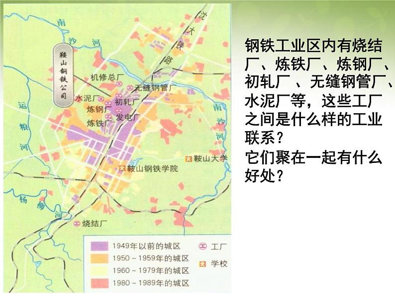 高中地理 4.2工业地域的形成课件 新人教版必修208