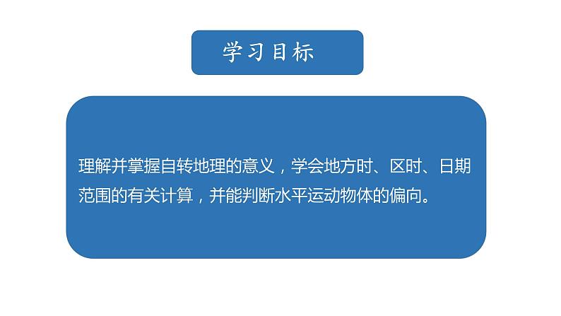 1.2.1地球自转的地理意义  课件第2页