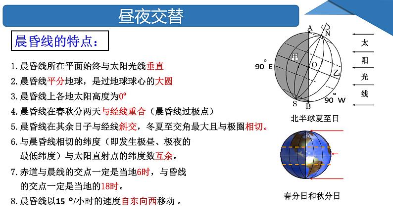 1.2.1地球自转的地理意义  课件第7页