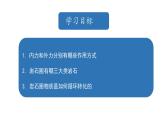 2.1 塑造地表形态的力量  课件